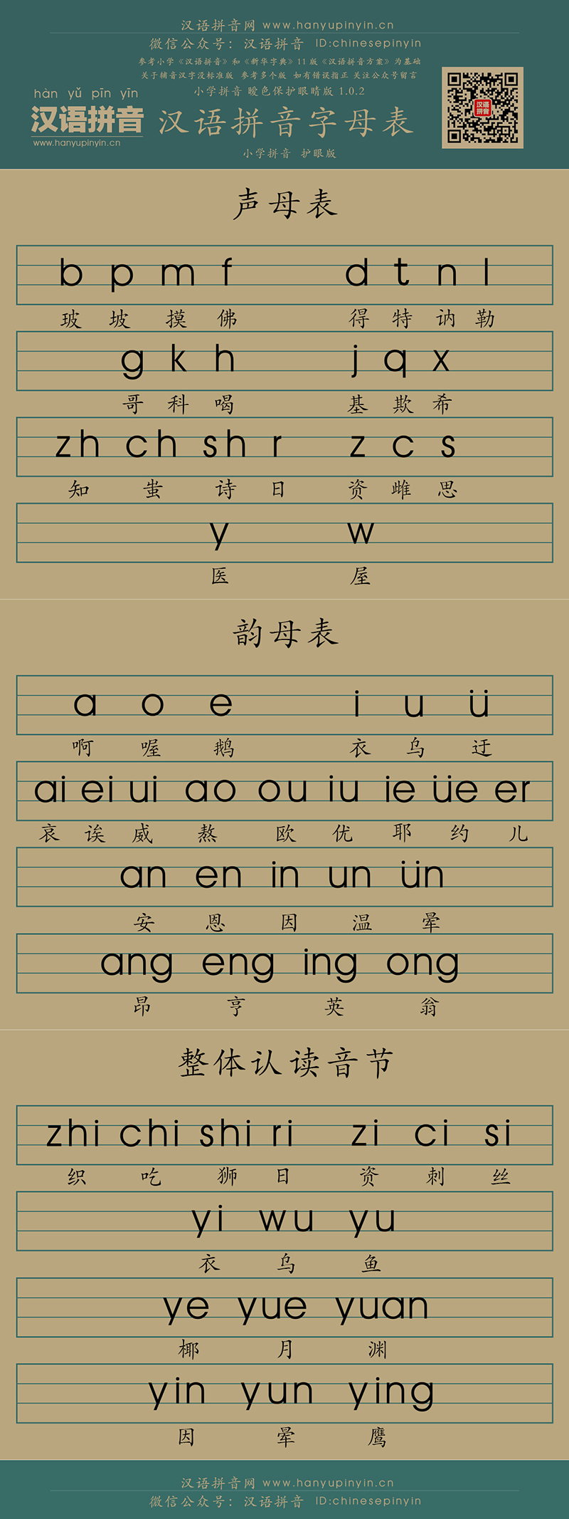 小学语文拼音字母表