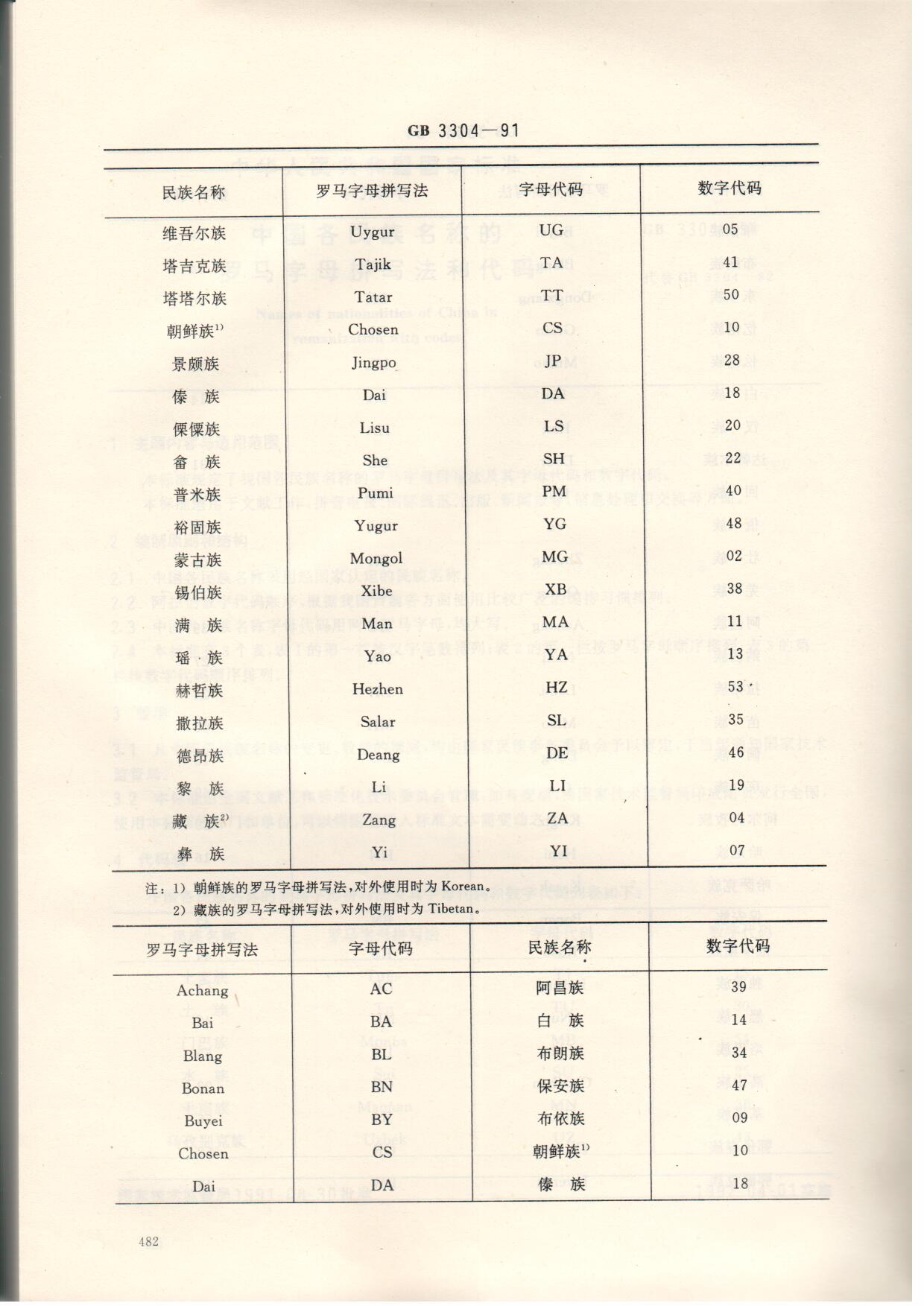 【英文书法】罗马体（平尖）26个字母怎么写_哔哩哔哩 (゜-゜)つロ 干杯~-bilibili